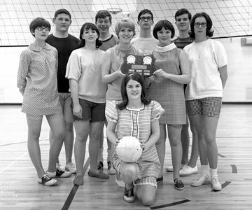 Click for more options